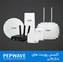 Wi-Fi Access points