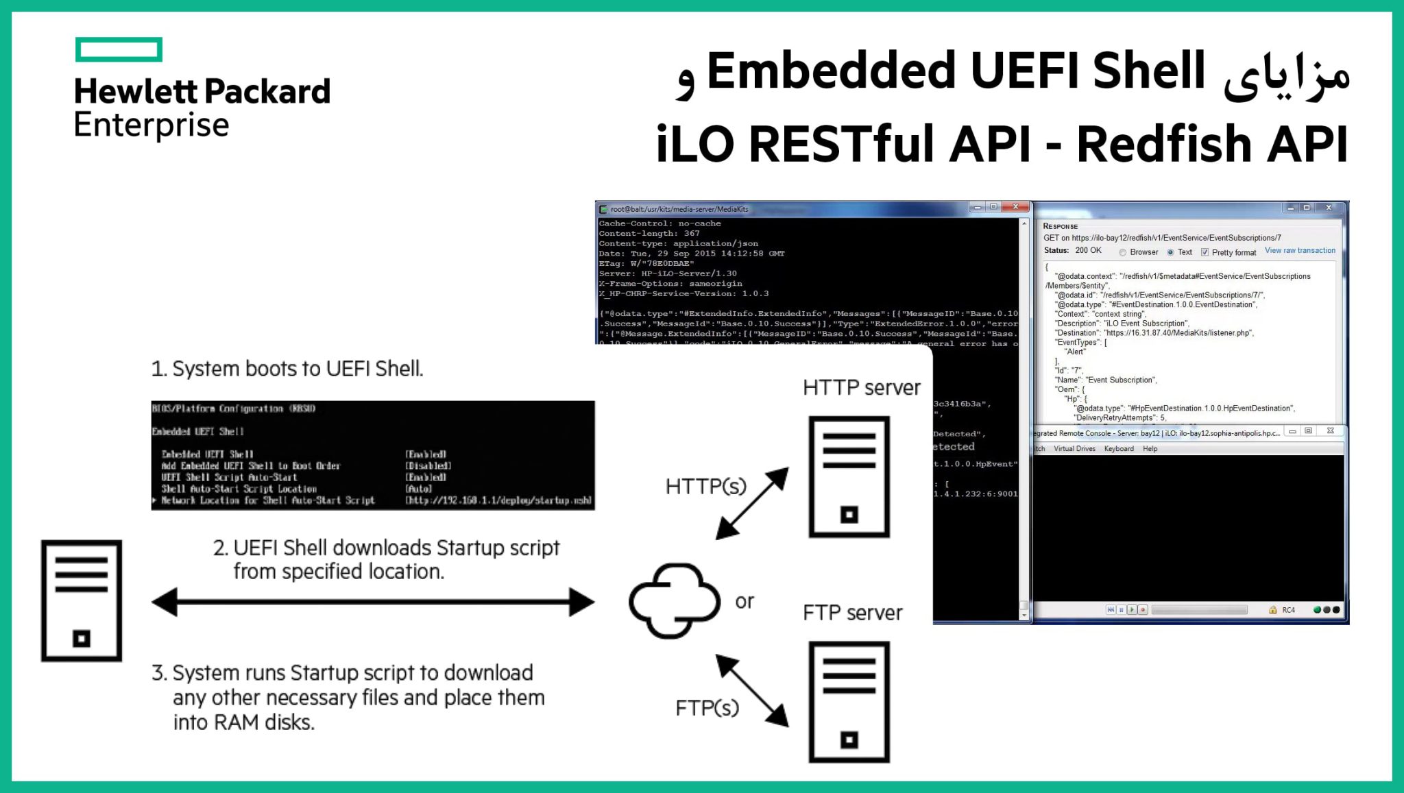 Uefi shell форматировать диск